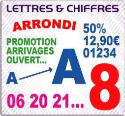 lettre lettrage chiffre numéros stickers adhésifs autocollants