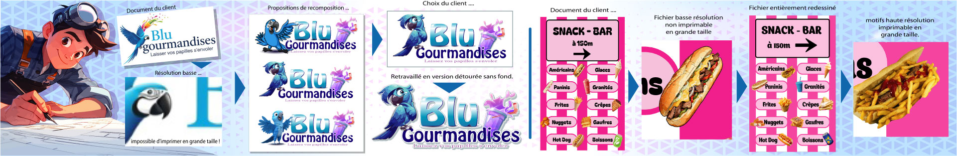 LooStick redessine et recompose vos documents AI basse résolution en version imprimable adhésif ou sticker